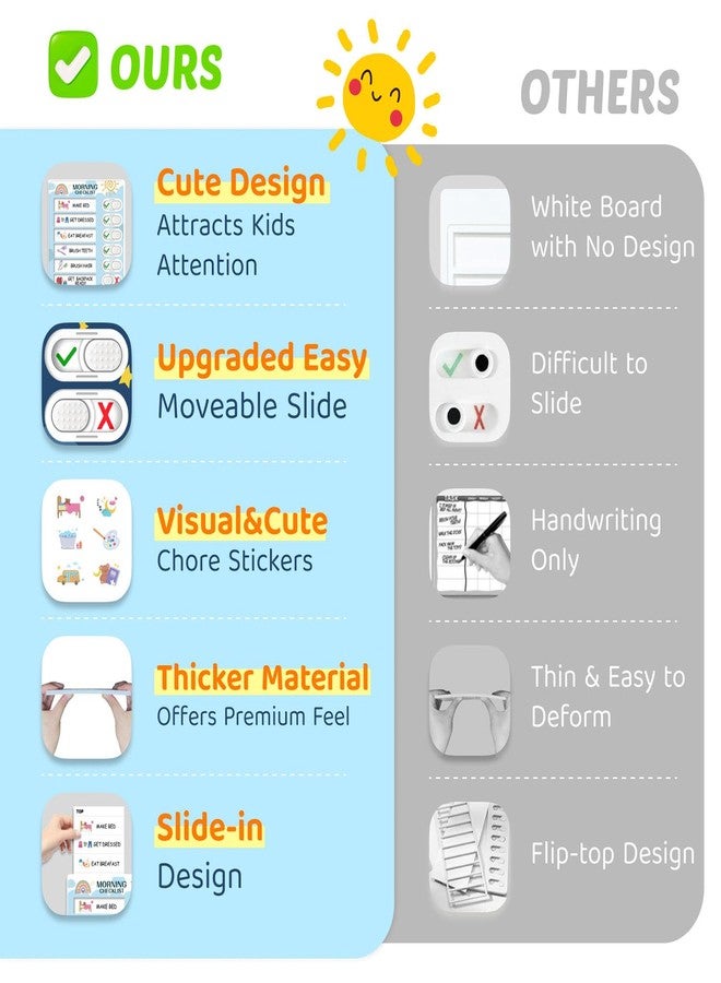 CustomMaster 3 in 1 Bedtime/Morning/Daily Routine Chart for Kids, Magnetic Chore Chart for Kids, Visual Schedule for Kids Toddlers for To Do List - Image 2