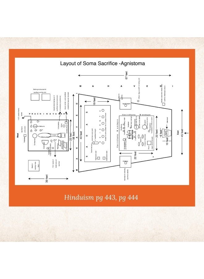 Hinduismritual, Reason and Beyond - Image 3
