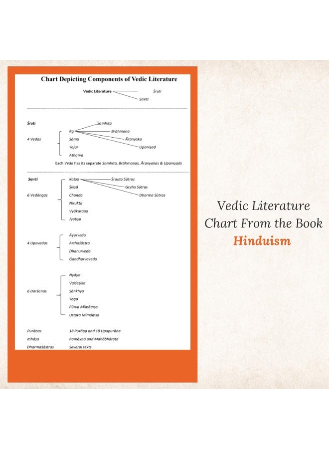 Hinduismritual, Reason and Beyond - Image 2