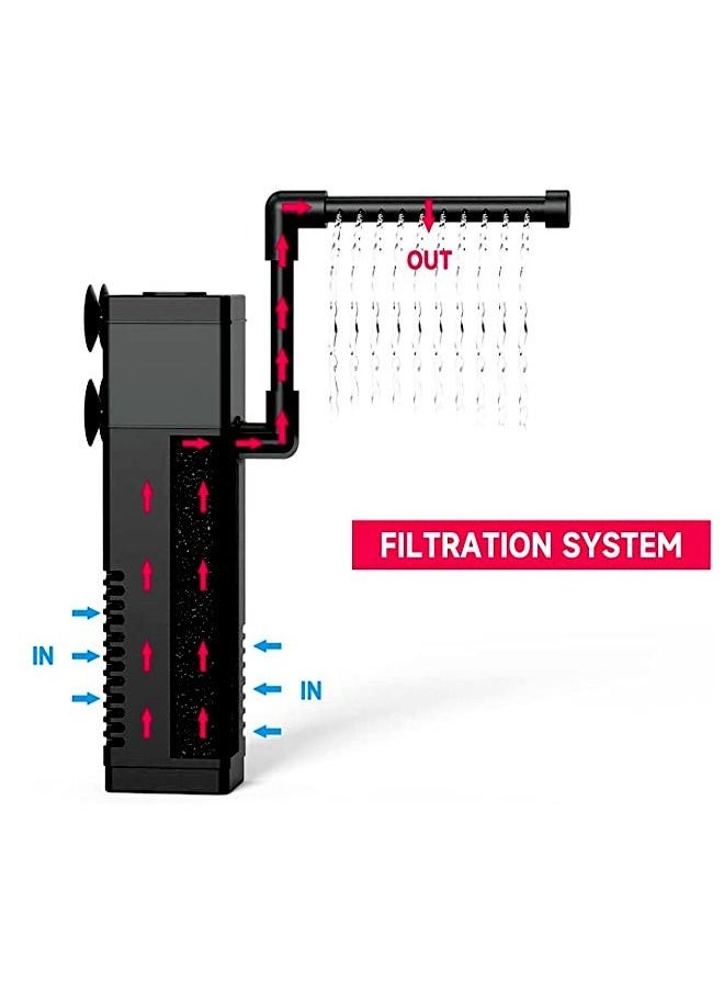 Rs Electrical Aquarium Internal Filter  - Image 3