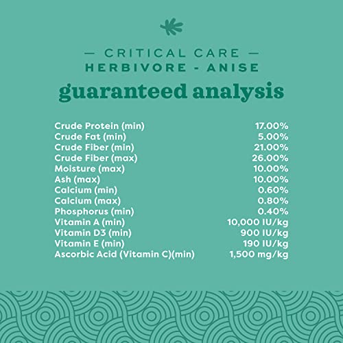 Oxbow Critical Care Pet Supplement, 141gm, All Life Stages, Powder, Guinea Pig,rabbit - Image 4