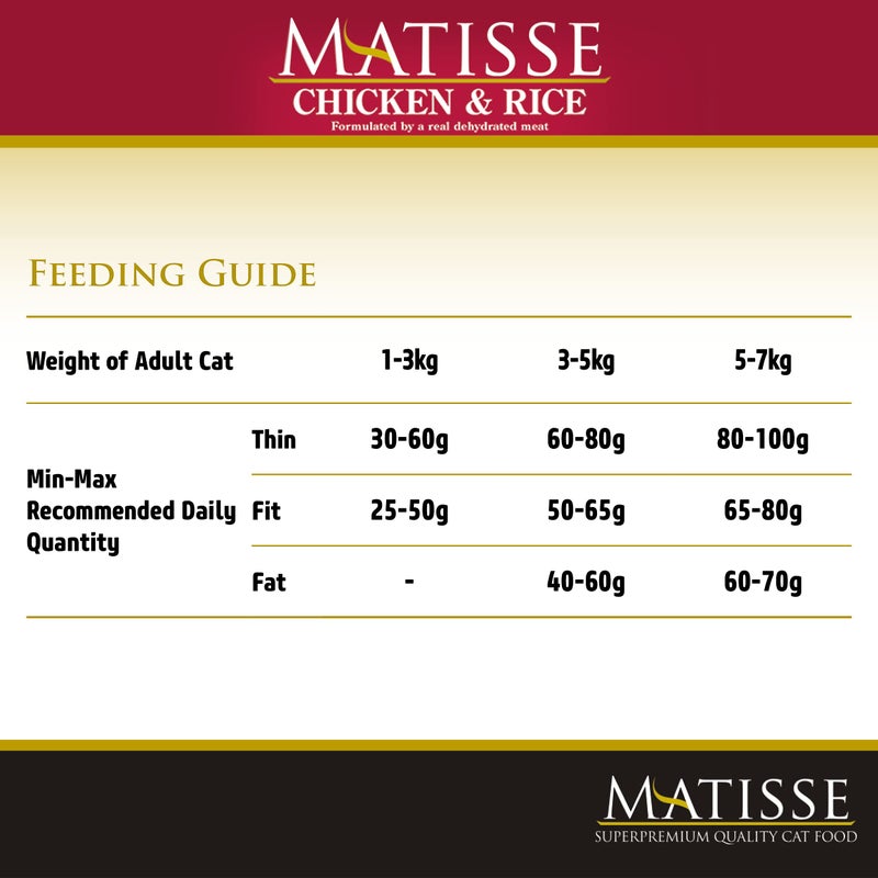 Farmina Matisse Chicken & Rice Cat Food | Complete & Balanced Nutrition | for Adult Cats | Highly Digestible| 1.5kg - Image 3