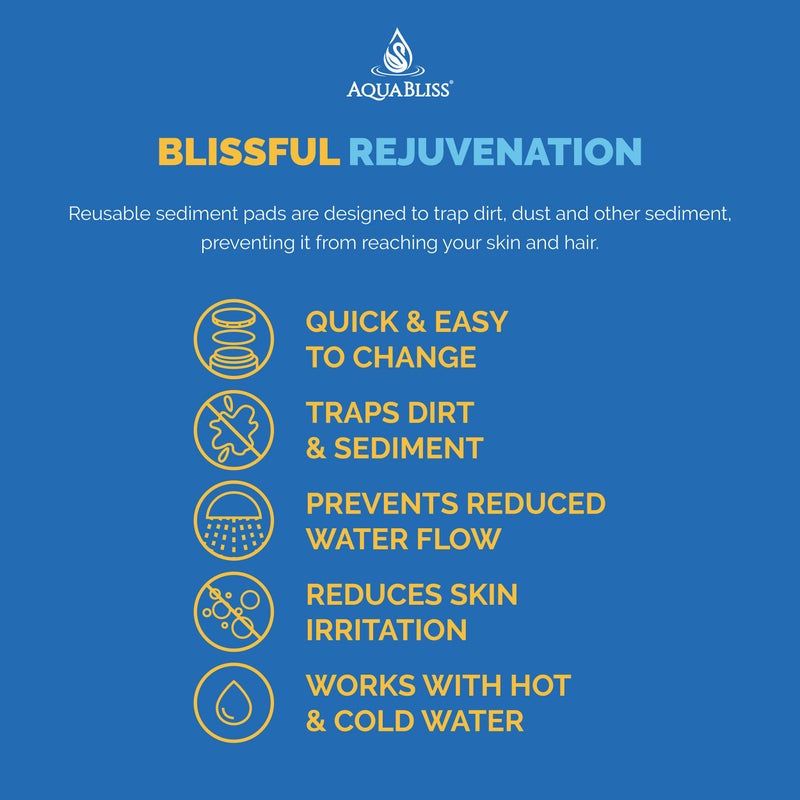 AquaBliss مرشحات دش أكوابليس - حماية بشرتك وشعرك من الصدأ والغبار والرمال والشوائب الأخرى في الماء. متوافق مع SF400 و SF500-30 عبوة. - Image 2