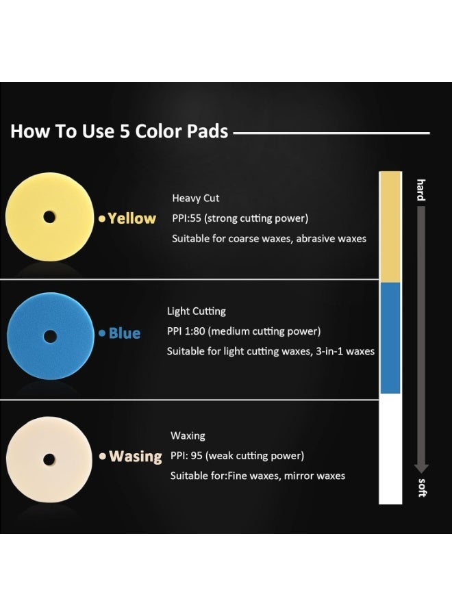 Car Polishing And Waxing Buffing Pad Set for Buffer Polisher Compound Application 2 Pieces - Image 3