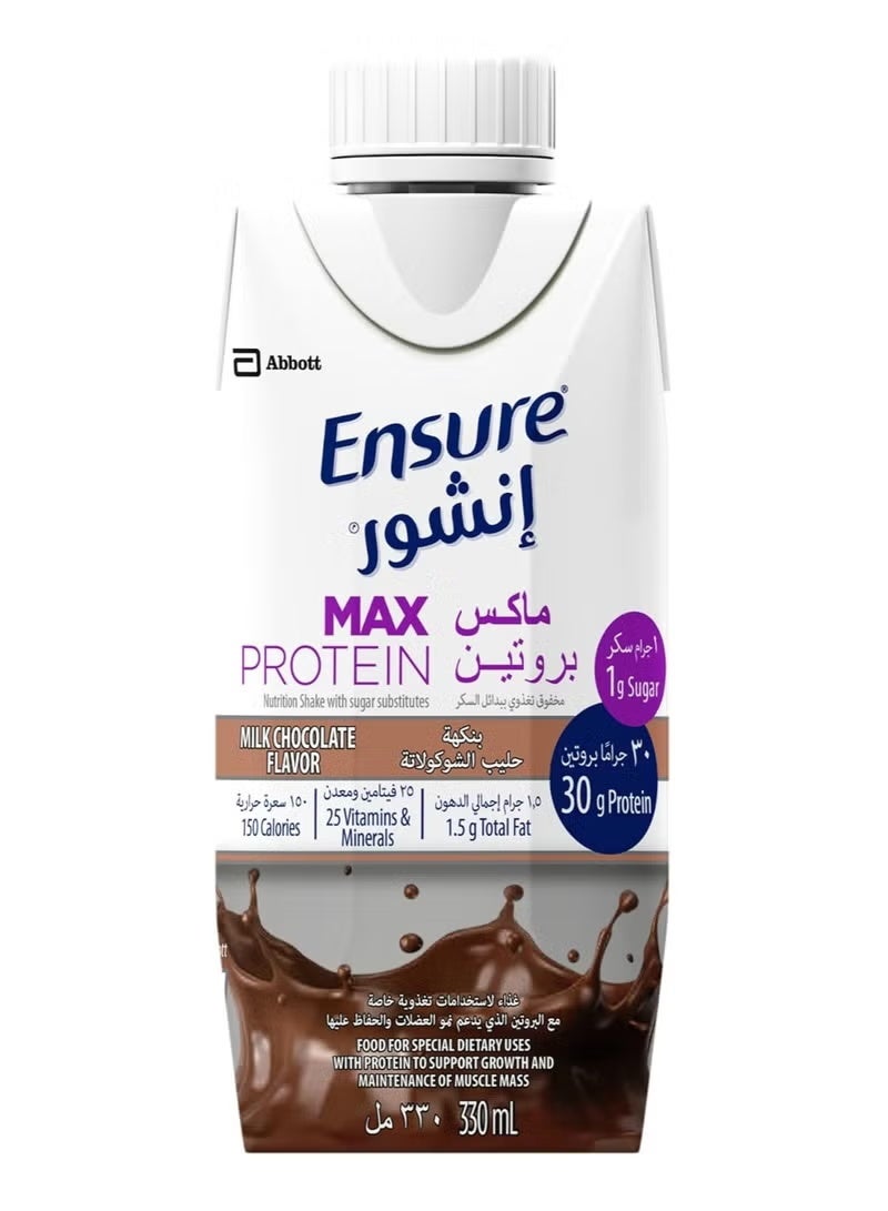 Ensure Max Protein Milk Chocolate Nutrition Shake, 30g Protein, 1g Sugar, 4g Comfort Fiber Blend, 12 Pack - Image 2