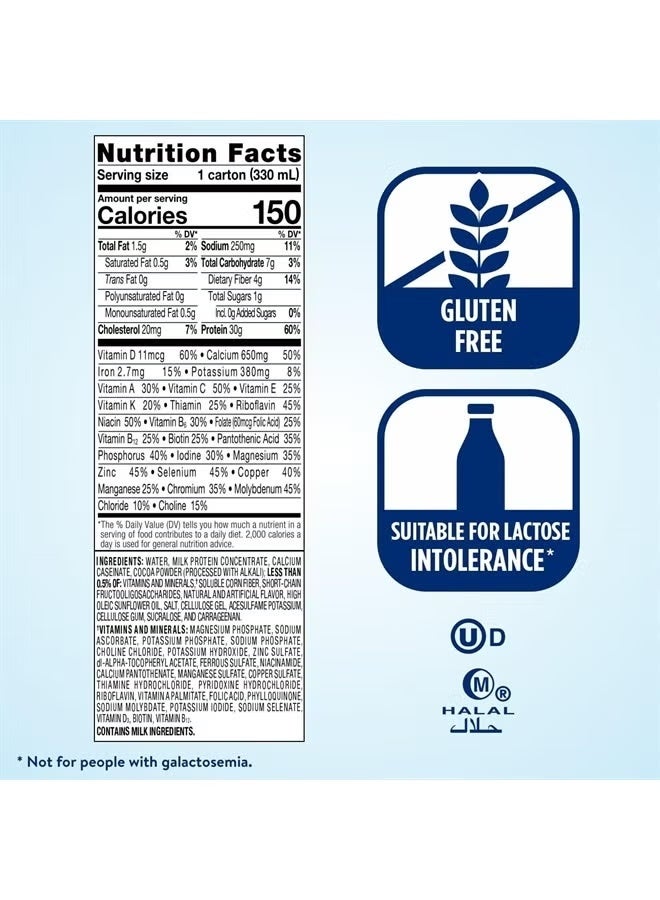 Ensure Max Protein Milk Chocolate Nutrition Shake, 30g Protein, 1g Sugar, 4g Comfort Fiber Blend, 12 Pack - Image 5