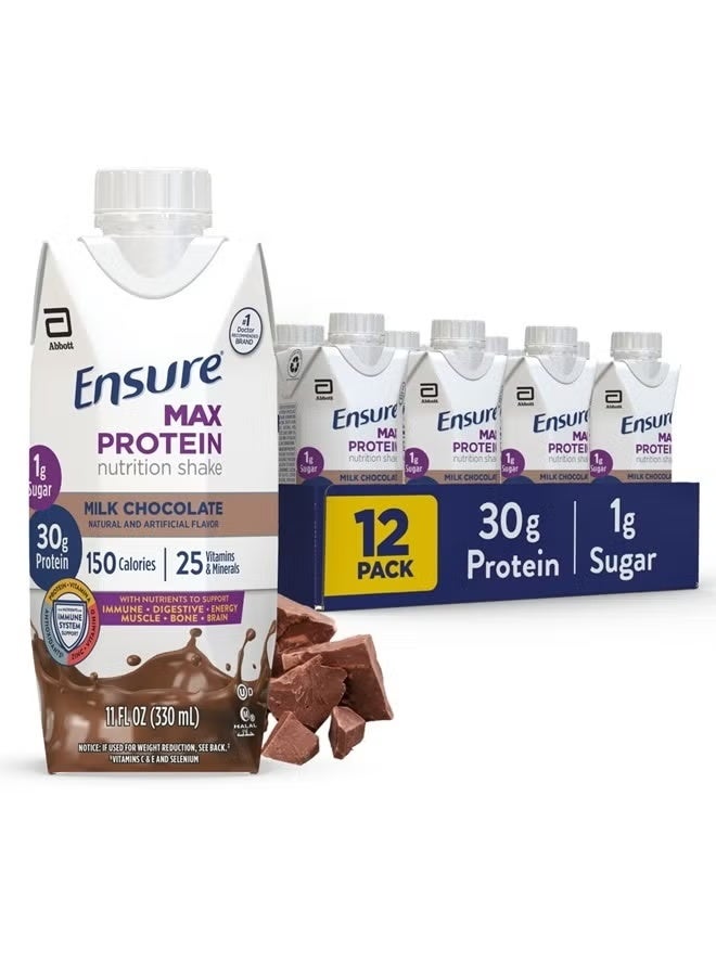 Ensure Max Protein Milk Chocolate Nutrition Shake, 30g Protein, 1g Sugar, 4g Comfort Fiber Blend, 12 Pack - Image 1