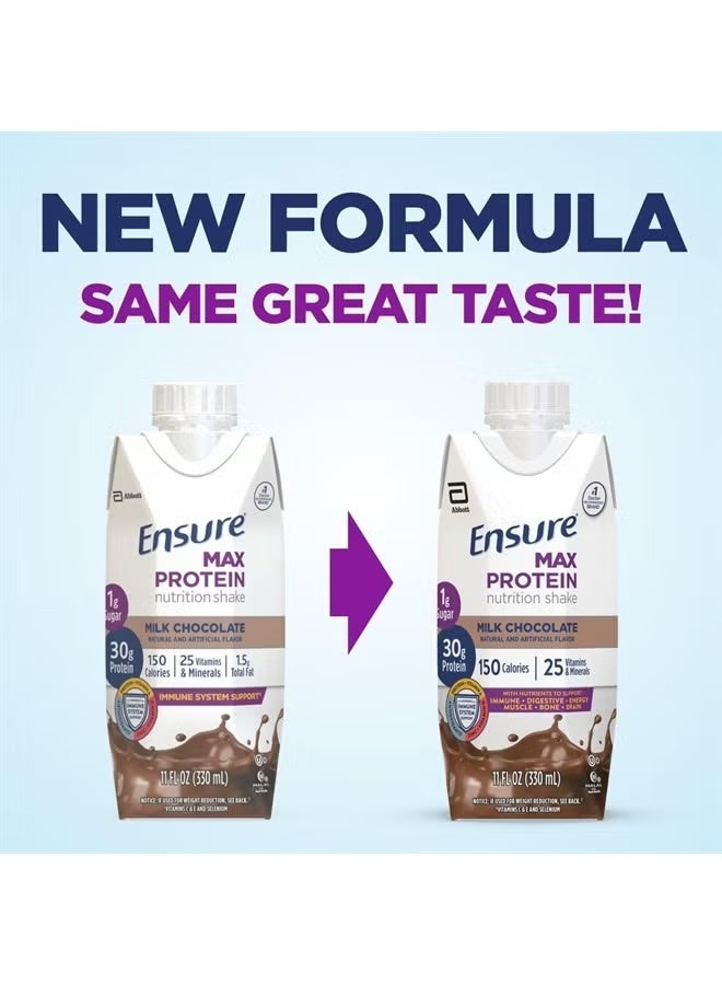 Ensure Max Protein Milk Chocolate Nutrition Shake, 30g Protein, 1g Sugar, 4g Comfort Fiber Blend, 12 Pack - Image 3