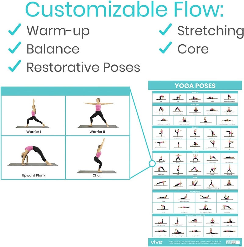 VIVE Yoga Poster - Poses for Beginners and Experts - Mat Exercise Home Gym Workout Accessories Set- Double Sided Laminated Flow Chart Accessory - Instructional Guided Routine - for Women, Men - Image 4