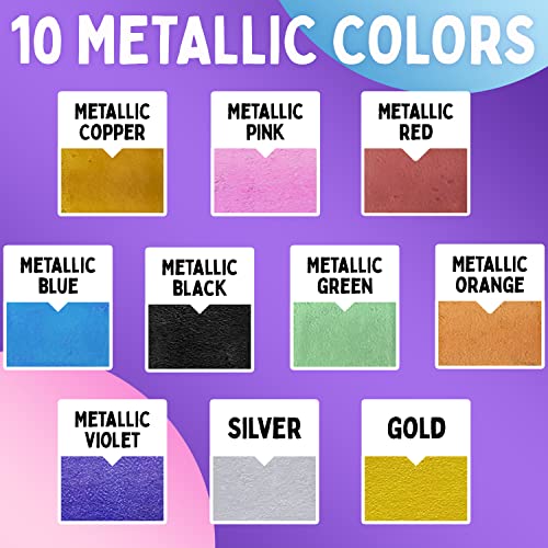 Chalkola Metallic Liquid Chalk Markers Fine Tip - Dry Erase Marker Pen for Chalkboard Signs, Windows, Blackboard, Glass - 3mm Reversible Tip (10 Pack) - Image 2