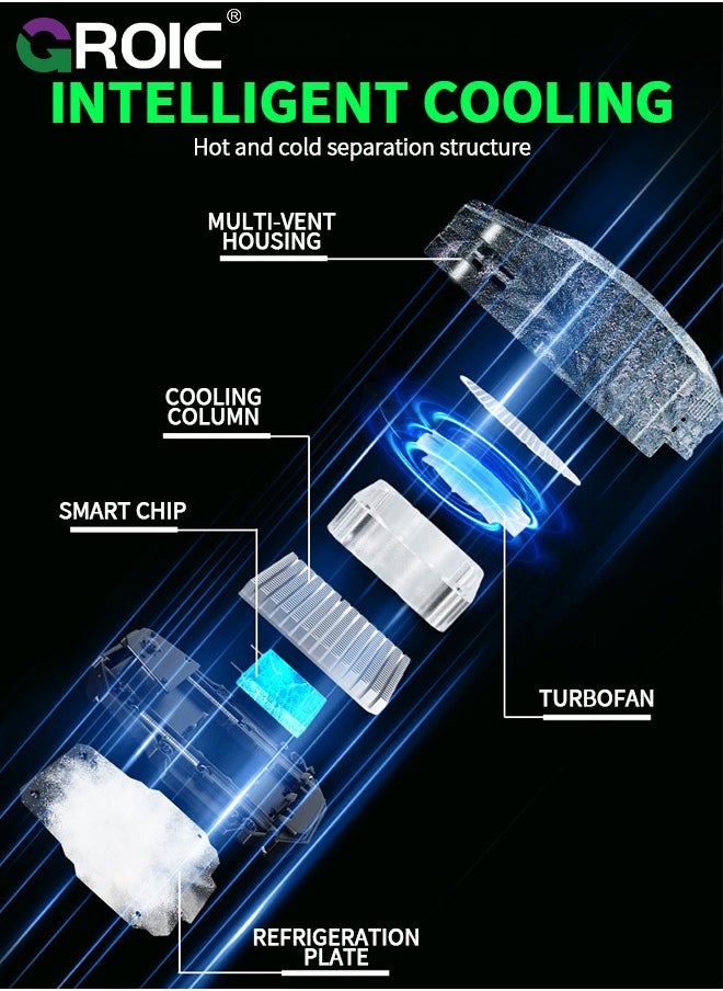 GROIC Phone Cooler with Rechargeable Battery, Phone Cooling Fan for Gaming Fit All Types of iPhone Android Smartphones, Mobile Phone Radiator with Universal Clamp/RGB LEDS  - Image 4