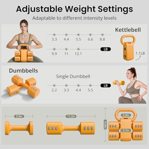 RYGEO 2-in-1 Adjustable Dumbbell Set for Women - 4 Levels (2.2lbs to 12.1lbs) - Home Gym Weights for Women at Home - Fitness Dumbbells - Image 4