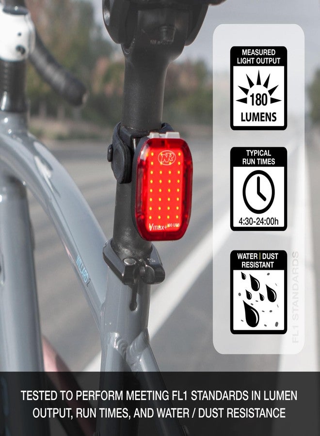 Niterider Lumina Micro 1150 + Vmax+ 180 Bike Light Combo 1150 Front & 180 Rear Lumen USB-C Rechargeable Headlight Taillight Set Compact Lightweight IP64 12 Modes Bicycle Safety Commuting Night Riding - Image 5