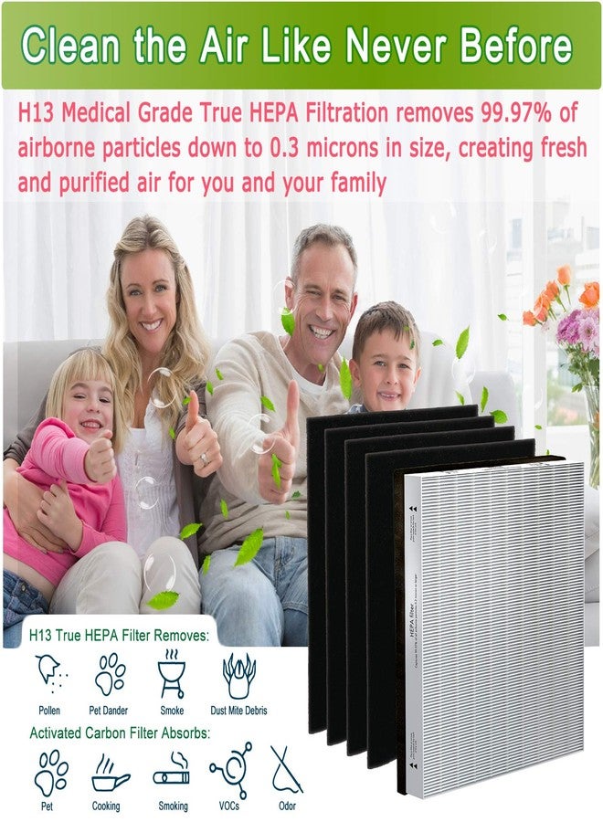 Flintar Replacement Filter Combo Pack, Compatible with Vornado Air Purifier, (1) H13 Grade Filtration MD1-0022 + (4) Activated Carbon Pre-Filter MD1-0023, 1-Year Set - Image 3