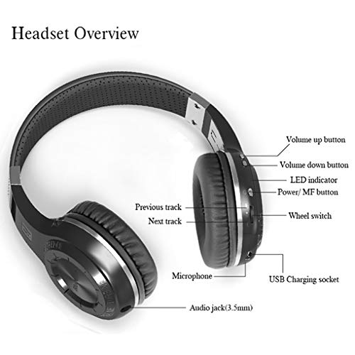 Bluedio V5.0 Bluetooth Headphones Over Ear, Wireless Bluetooth On-Ear Stereo Earphones Noise Cancelling, Soft Memory-Protein Earmuffs, w/Mic (Black) - Image 2