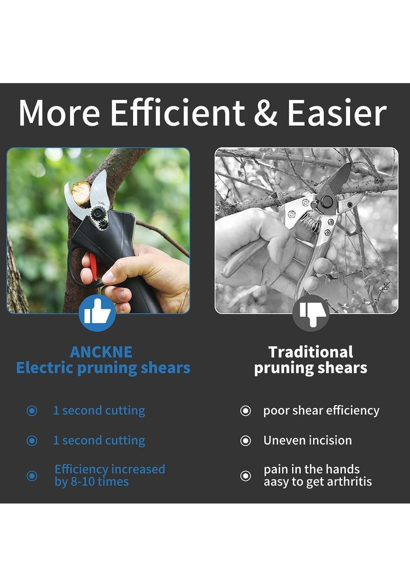 KIIUMI Electric Pruning Shear, Professional Cordless Branch Pruners with 2 Pack 21V Rechargeable Batteries, Electric Tree Trimmer, 30mm (1.18in) Cutting Diameter  - Image 5