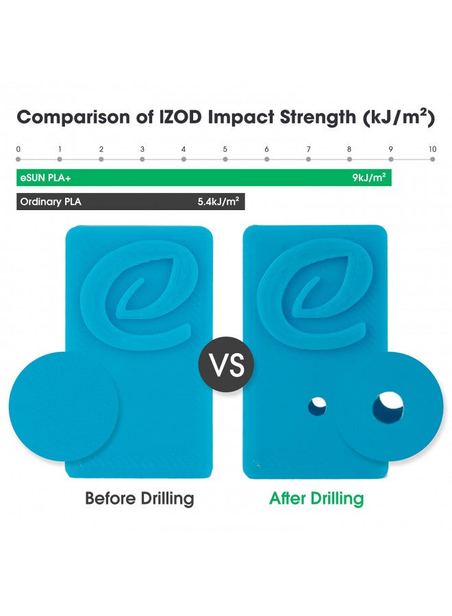 eSUN PLA+ Filament 1.75mm, 3D Printer Filament PLA Plus, Dimensional Accuracy +/- 0.03mm, 1KG Spool (2.2 LBS) 3D Printing Filament for 3D Printers, Orange - Image 3