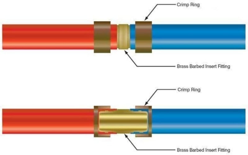 VENTRAL PEX Fittings, 1 Pex Fittings 1/2 Inch Straight Coupling Barbed Connector Crimp Brass for Pipe Tubing, No Lead - Image 5