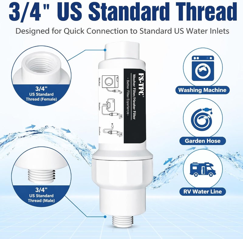 FS-TFC Washing Machine Water Filter - Image 3