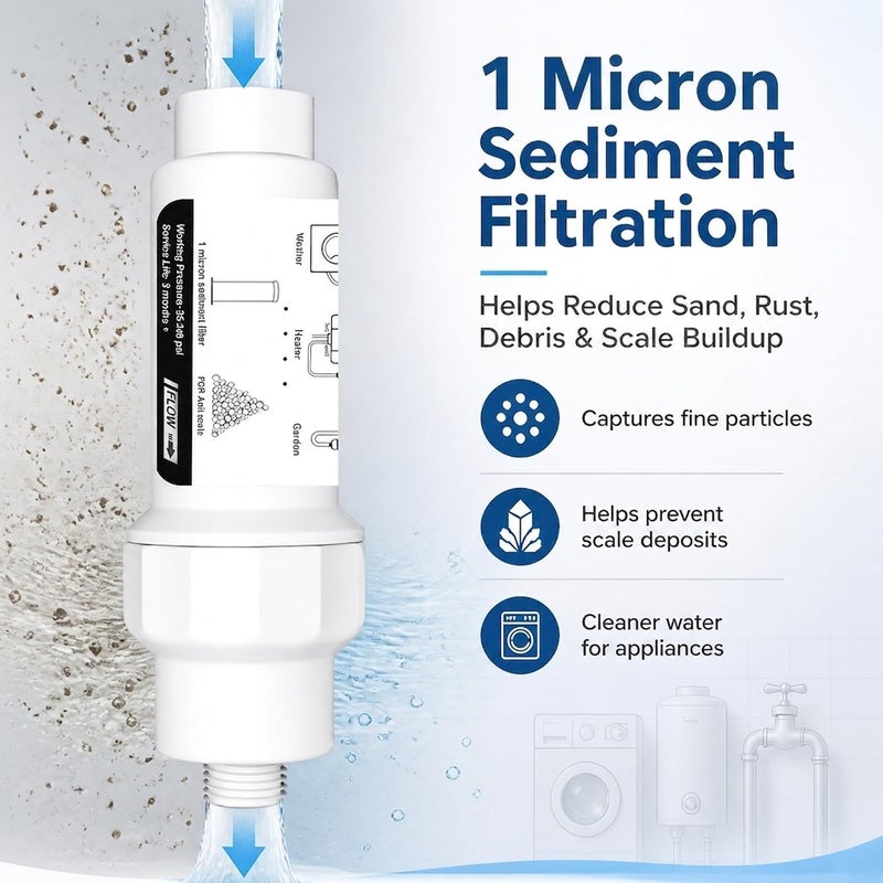 FS-TFC Washing Machine Water Filter - Image 2