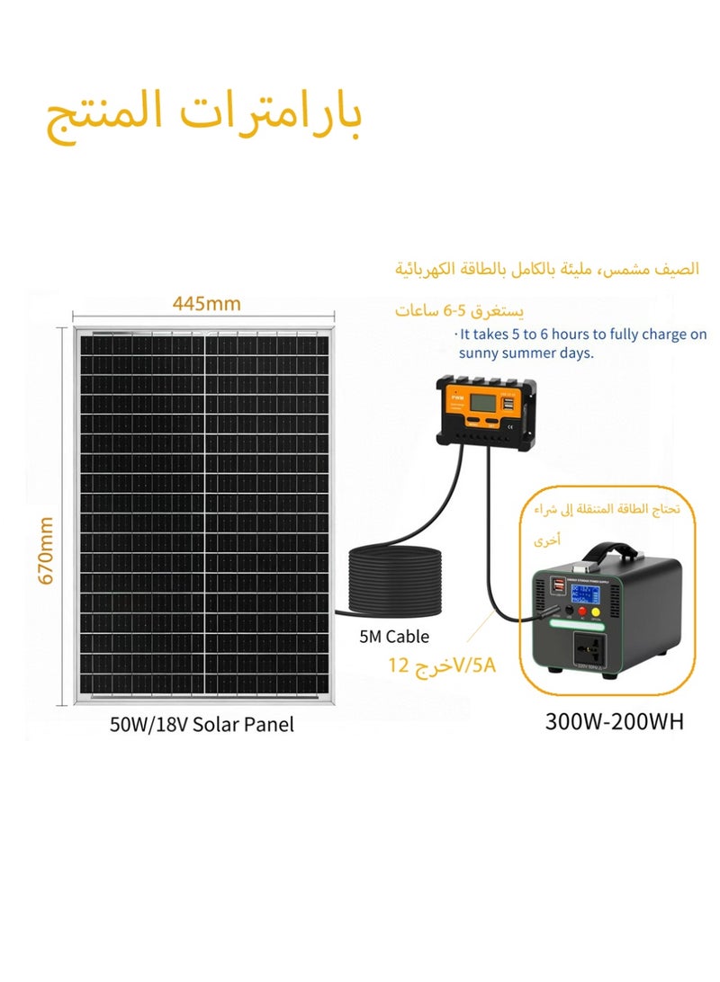 50W/18V photovoltaic panel and controller kit, supporting 12V/5A output, 5m long cable, can charge mobile phones, tablets, battery-powered fans, portable power stations, etc. Say goodbye to energy anxiety, for home emergency preparedness and outdoor power supply - Image 3