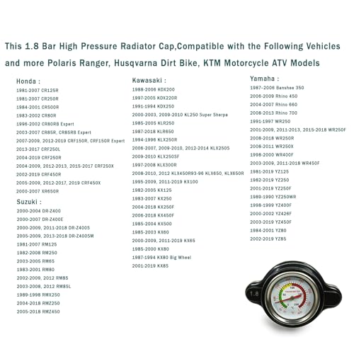 ZIMGLOBAL High Pressure Radiator Cap with Temperature Gauge Compatible with Honda Kawasaki Suzuki Yamaha Husqvarna Dirt Bike KTM,Polaris Ranger Motorcycle ATV Models 1.8 Bar Radiator Cap 25.6psi - Image 4
