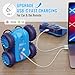 ifollower Amphibious Remote Control Car Rechargeable RC Cars Remote 360 Rotating Flips 24Ghz 4WD All Terrain Stunt Car Toy Christmas Birthday Gift for Kids Boys 312 Years - Image 4