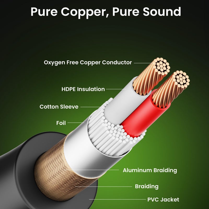 GEARit XLR Male to Female Microphone Cable (50 Feet, 6 Pack) 3-Pin Balanced Shielded Mixer, Recording Studio, Podcast - Multi Colored - Image 5