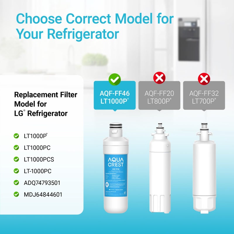 AquaCrest AQUA CREST LT1000PC ADQ747935 Refrigerator Water Filter and Air Filter, Replacement for LGÂ® LT1000PÂ®/PC/PCS, LMXS28626S, LFXS26973S, MDJ64844601, ADQ74793501, ADQ74793502 and LT120FÂ®, 4 Combo - Image 3