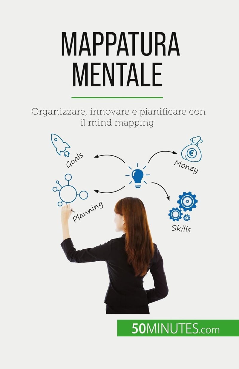 Mappatura mentale: Organizzare, innovare e pianificare con il mind ma  - Image 1