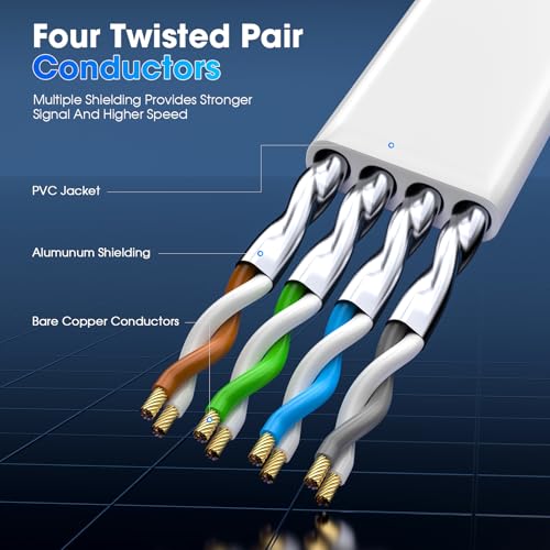 Papkolwe Cat 8 Ethernet Cable 50 ft, 15ft 20ft 25ft 30ft 40ft 60ft 75ft 100ft High-Speed Internet Cable Network Cord with Gold Plated RJ45 Connector 40Gbps 2000Mhz LAN Cable Shielded Outdoor Indoor - Image 2