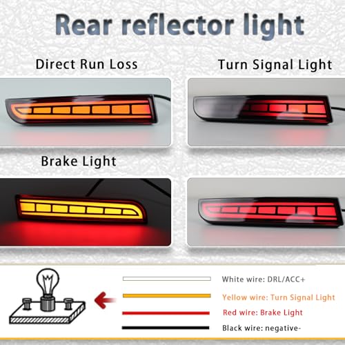 PGTOPONE DRL Red LED Rear Fog Light Reflector,Function as Daytime Running Light&Amber Sequential Turn Signal&Brake Light Compatible with Mitsubishi Lancer Evolution X Outlander (Smoke Style) - Image 2