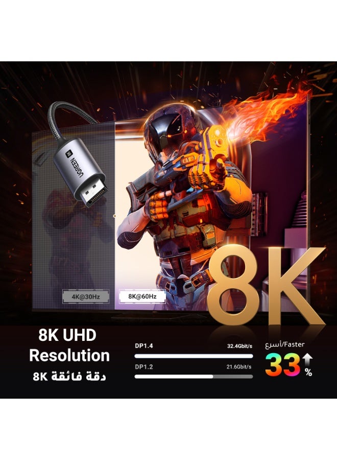 يو جرين 8K USB C to DisplayPort Cable 1M, Type C Thunderbolt 3/4 to DP Cable 8K@60HZ,4K@240HZ/144HZ/120HZ,2K@360HZ, for iPhone 17/16 Series, Macbook Pro/Air,Galaxy S23/23+,iPad Pro/Air/Mini,Dell XPS - Image 2