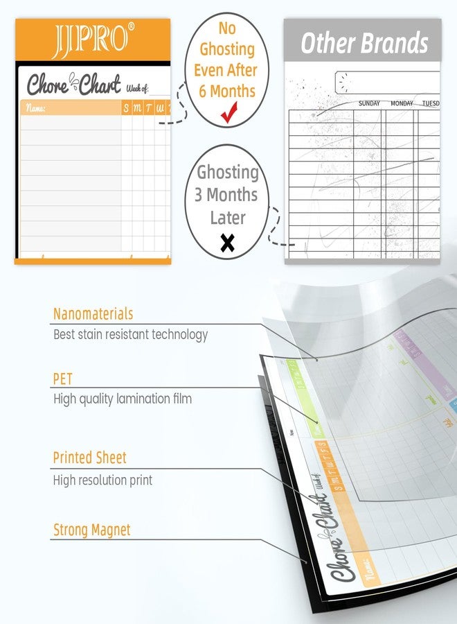 JJPRO Magnetic Dry Erase Chore Chart for Fridge-14.5"x11" Chore Chart for Multiple Kids & Adults, 4 to Do Lists for Refrigerator -Dry Erase Chore Board -Behavior Chart for Multiple Kids - Image 3