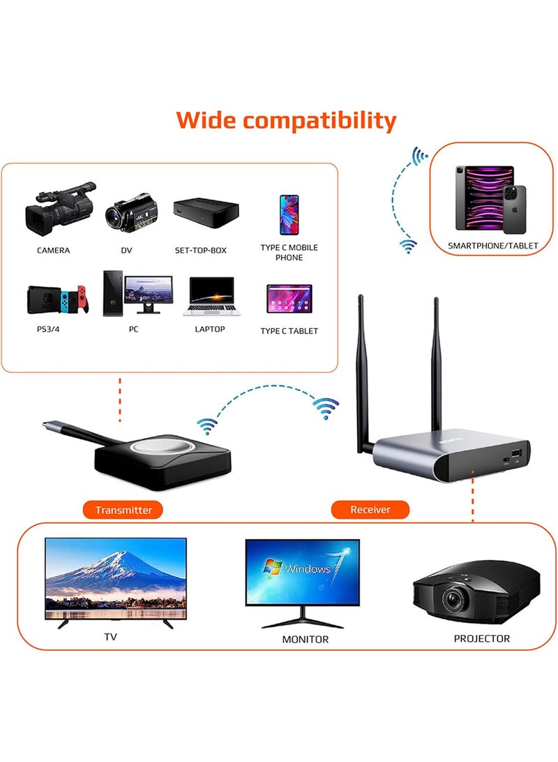 MOWSIL Mowsil 4K HDMI Wireless Extender Over 5G, 30M Wireless Range, Compatible with WIDI, Miracast, DLNA, Airplay, No Driver Required,Transmitter,Aluminium Alloy Body, Dual Antenna - Grey  - Image 5