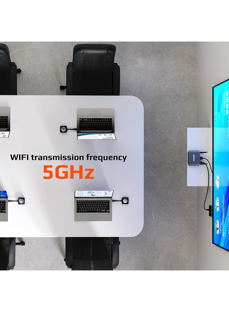 MOWSIL Mowsil 4K HDMI Wireless Extender Over 5G, 30M Wireless Range, Compatible with WIDI, Miracast, DLNA, Airplay, No Driver Required,Transmitter,Aluminium Alloy Body, Dual Antenna - Grey  - Image 3