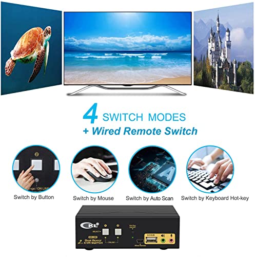 CKL HDMI KVM 2 Port 4K 30Hz Dual Monitor Extended Display (CKL-922HUA) - Image 5