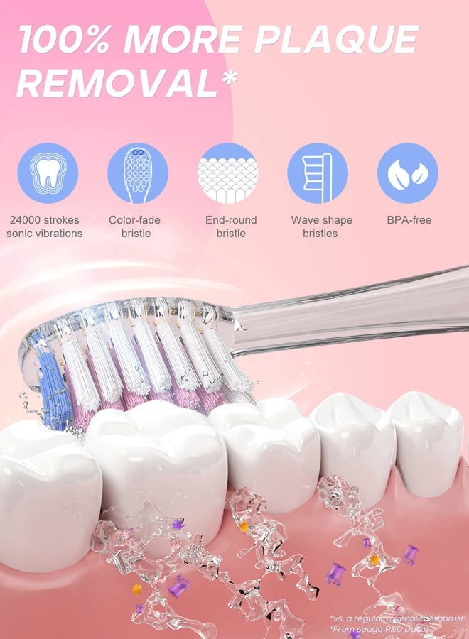 Seago Kids Electric Toothbrush Sonic Toothbrush, Soft Battery Powered Tooth Brush with Smart Timer,Waterproof Replaceable Deep Clean For Boys and Girls(Age of 3+) ï¼ŒTravel Toothbrush SG977(Pink) - Image 2