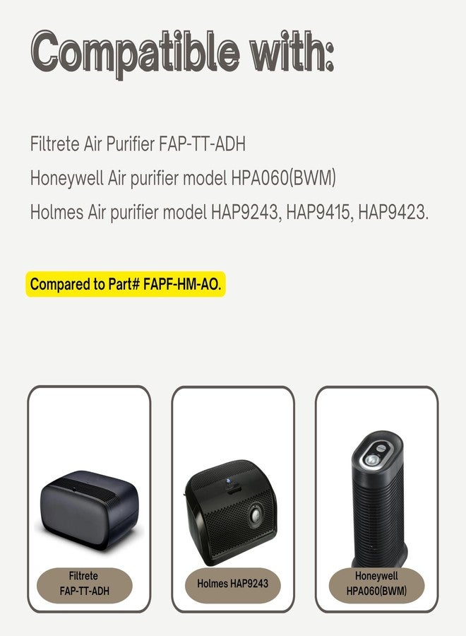 نيسبيرا فلاتر بديلة من نيسبيرا A/D/H HAP9423 وHAP9243 وHAP9415 لأجهزة تنقية الهواء من فيلتريت FAP-TT-ADH وهولمز هانيويل HPA060(BWM). عبوتان. - Image 4