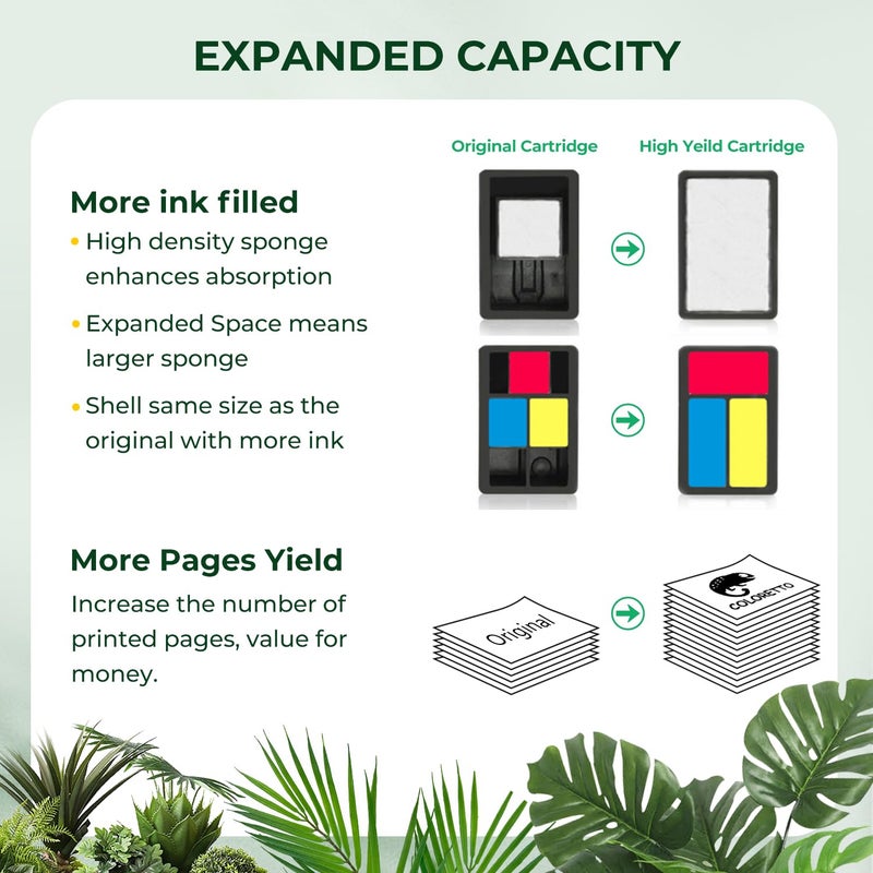 COLORETTO Remanufactured Printer Ink Cartridge Replacement for HP 21XL 22XL for HP Officejet 4315 J3680,Deskjet 3915 3930 D1341 D1420 D1520 D1560 (1 Black+1 Color) Combo Pack - Image 5