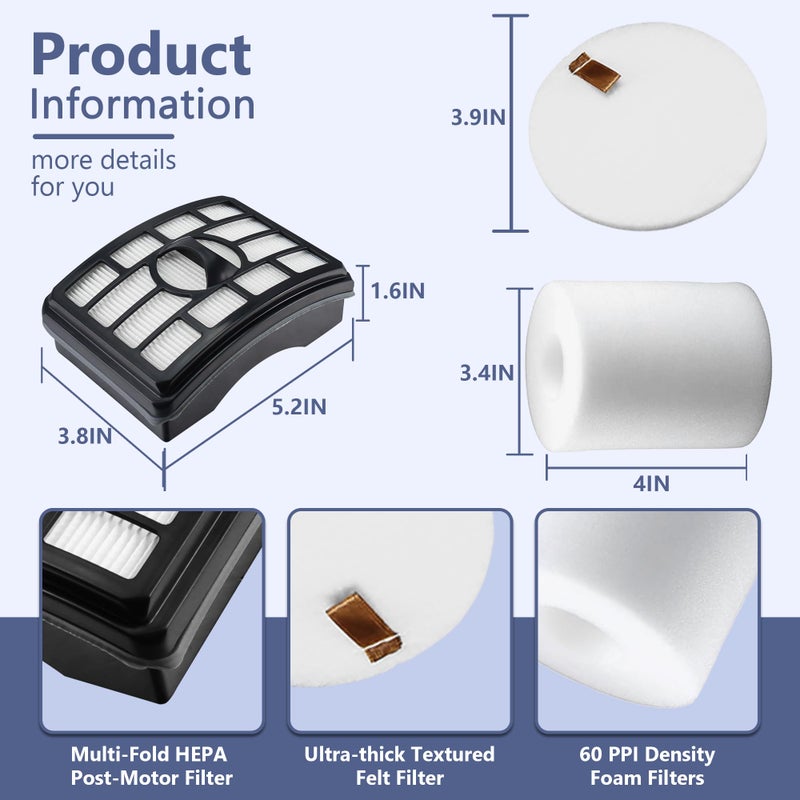 Funmit Vacuum Filter Replacement for Shark Rotator Pro Lift-Away NV500, NV501, NV502, NV503, NV505, NV510, NV520, NV552, UV560, Part # XFF500 & XHF500 (2 Post Filters + 4 Foam & Felt Filters) - Image 2