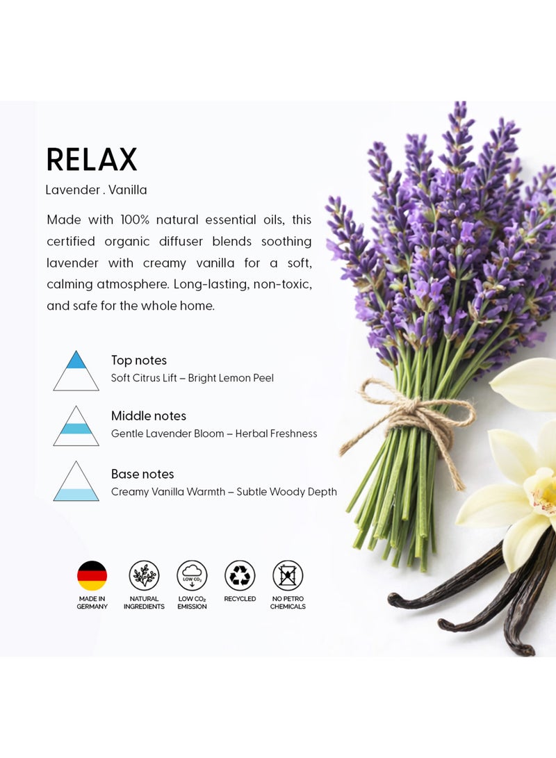 sodasan 100% Natural Room Fragrance - Lavender Vanilla - RELAX 200ML - Image 4