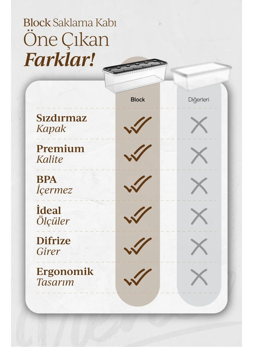 فينيف 6-pack 2x(1.5 Lt)-4x(0.7 Lt) Block Refrigerator and Deep Freezer Leakproof Storage Container Anthracite