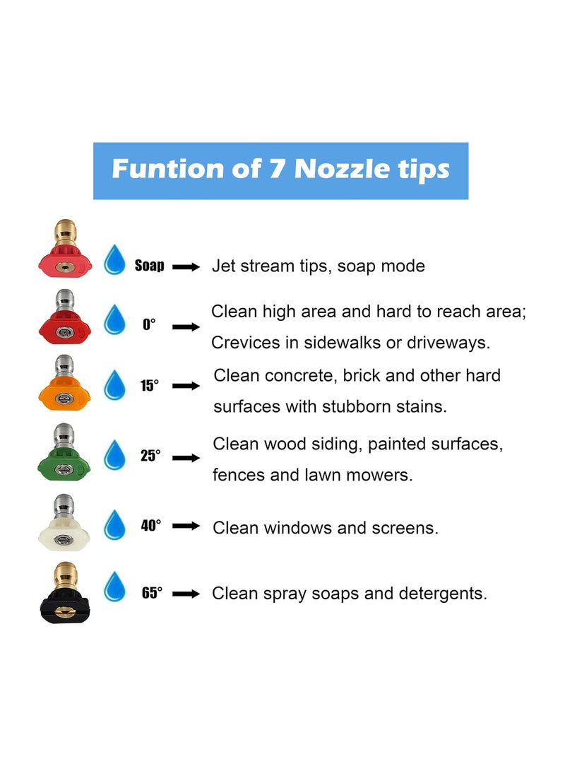 مجموعة قضبان تمديد لغسالة الضغط، لانس قابلة للاستبدال لترقية غسالة القوى مع 6 فوهات، قضيب منحني بزاوية 30°، 90°، 120°، وصلة سريعة 1/4"، 10 قطع بديلة لحلقة مقاومة للتسرب، ضغط 4000 PSI - Image 5