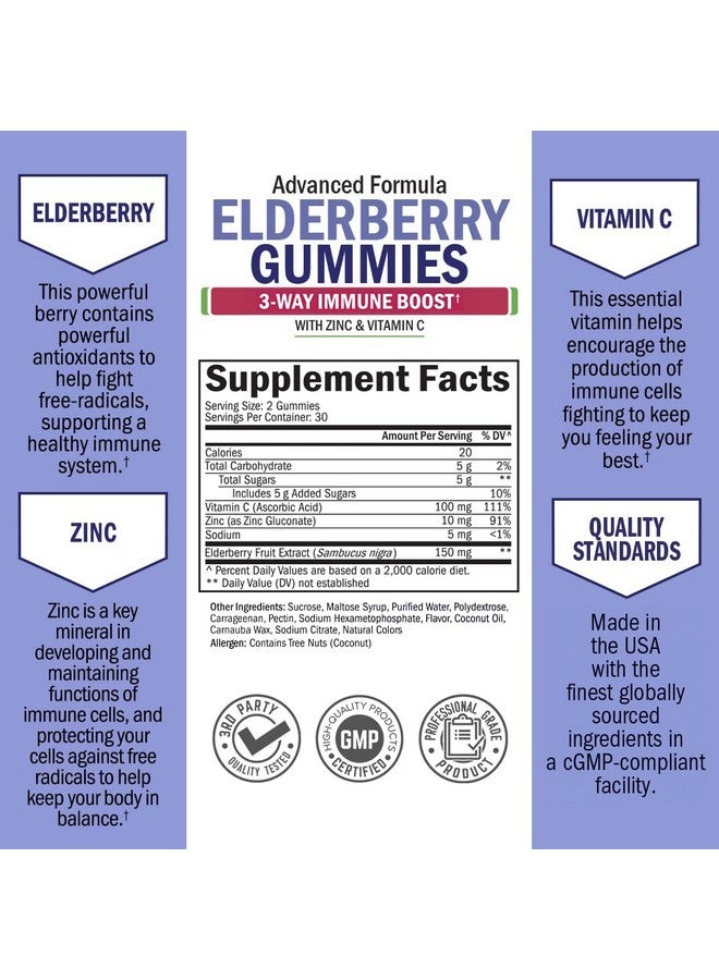 BioSchwartz Elderberry Gummies with Zinc and Vitamin C for Adults & Kids - Natural Immune Support - Black Sambucus Elderberries - Powerful Multiminerals Supplement - Gluten-Free, Non-GMO, Vegan Friendly, 60ct - Image 5