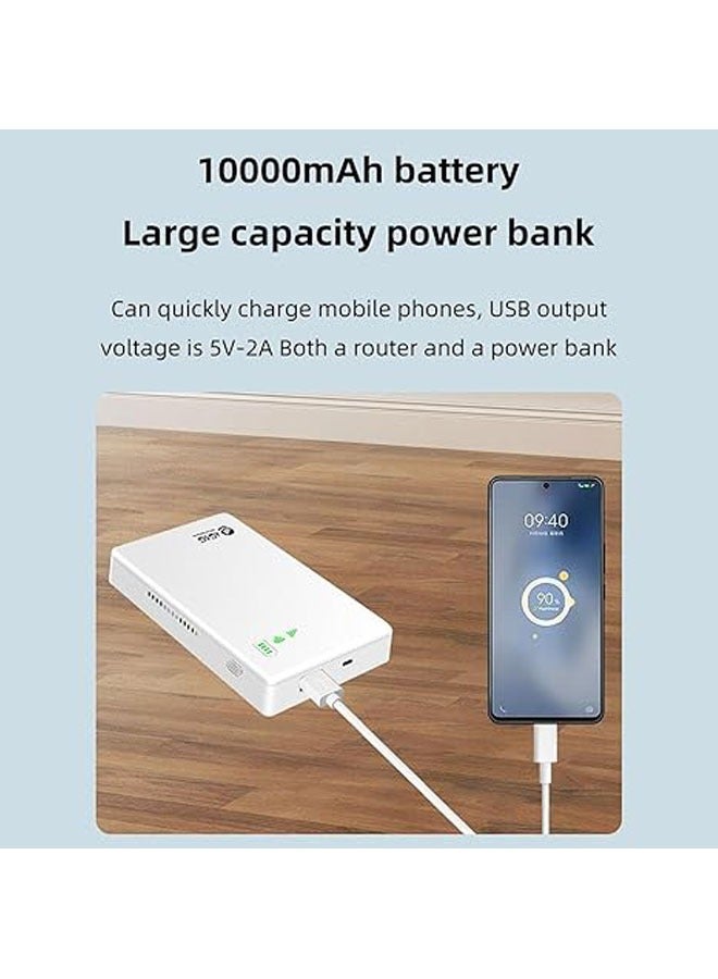 general Portable Wireless Pocket Mini WiFi Router, 4G LTE Router, Mobile WiFi Hotspot with SIM Card Slot, Connect up to 10 devices with speeds up to 300 Mbps - Image 4