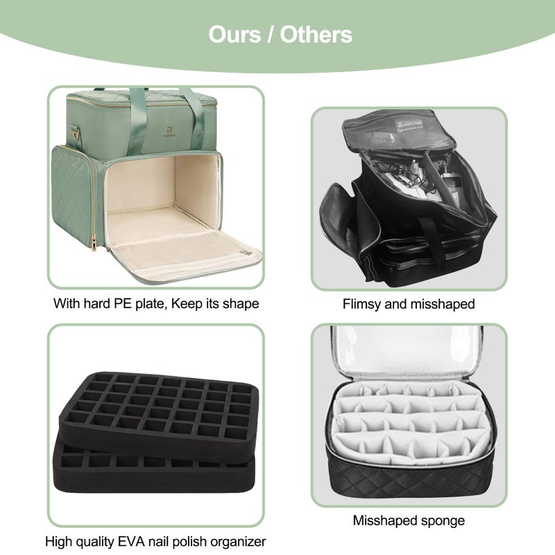 Relavel Nail Polish Organizer, Double Layer Nail Bag Holds 80-100 Bottles (15ml/0.5fl.oz) & Nail Lamp Nail Kit Storage Case, Extra Large Travel Nail Supplies Shoulder Bag for Manicure Tools (Green) - Image 5