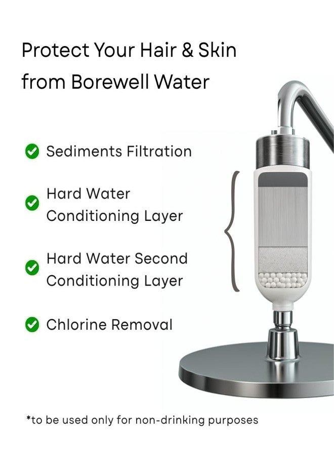 CareDale Care Dale Replacement Cartridge for Borewell Hard Water - Multi Stage Shower & Tap Filter Refill, Reduces Hair Fall, Dry Skin & Dandruff, Removes Chlorine & Toxic Chemicals (Pack of 1) - Image 3