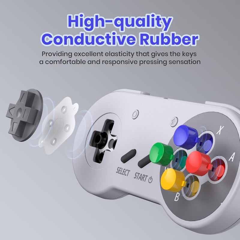 SAFFUN 2.4 GHz Wireless SNES Switch Online Controller, USB Receiver, Compatible with Switch/Switch OLED, PC, Mac OS, Android, Steam Deck, Raspberry Pi (Rechargeable) (Plug and Play) (2 Pack) Multicolor - Image 4