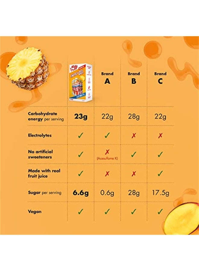 HIGH5 Energy Gels with Electrolytes – Tropical Flavour  | Quick Release Sports Gels, Caffeine-Free, Natural Fruit Juice | Running, Cycling & Endurance Fuel (5 x 60g) - Image 5